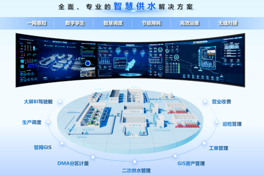 智慧水务
