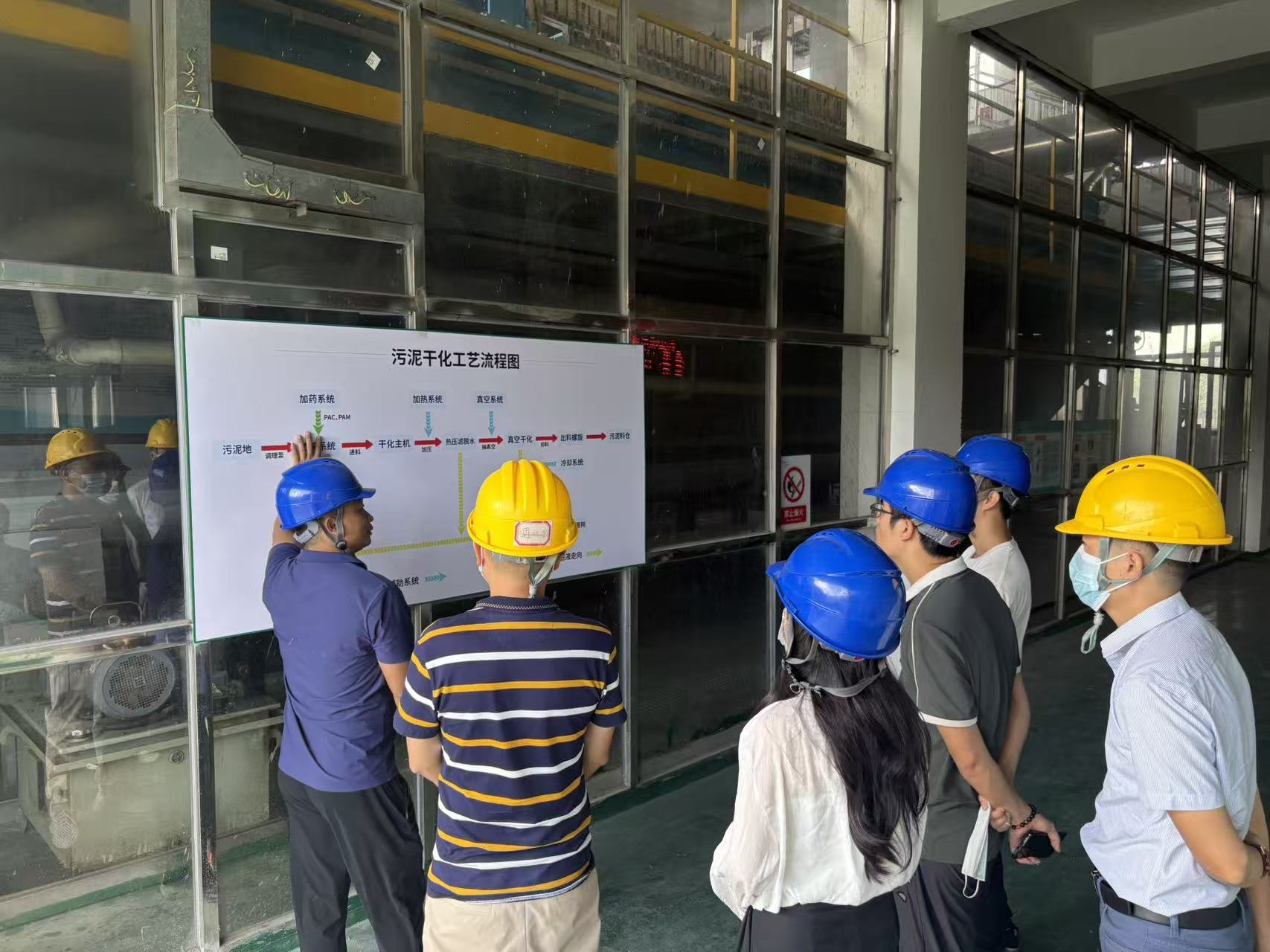 现场运营骨干讲解设备运行原理